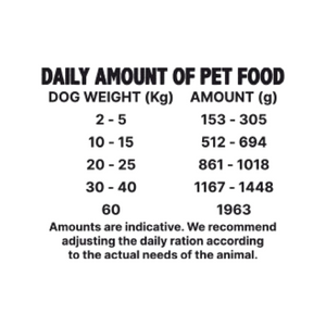 Canned Dog Food – Rabbit with Banana (400g)