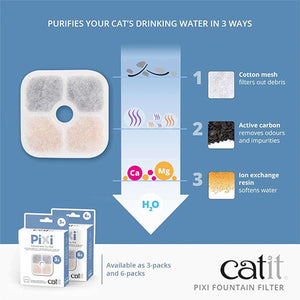 Catit PIXI Fountain Filter Cartridge, 3pk