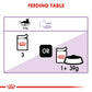 Feline Health Nutrition Sterilised Gravy Wet Food - 85g