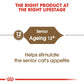 Feline Health Nutrition Ageing 12+ Years 2 KG