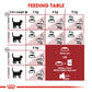 Feline Health Nutrition Fit 32