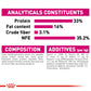 Feline Health Nutrition Exigent Savour