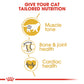 Feline Breed Nutrition British Shorthair Adult 4 KG