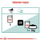 Feline Health Nutrition Instinctive +7 Gravy Wet Food - 85g