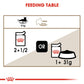 Feline Health Nutrition Ageing +12 Gravy Wet Food - 85g