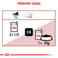 Feline Health Nutrition Instinctive Adult Cats Jelly Wet Food - 85g