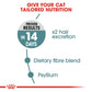 Feline Care Nutrition Hairball Care