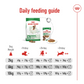 Size Health Nutrition Mini Adult