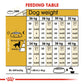 Breed Health Nutrition Golden Retriever Adult 12 KG