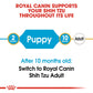 Breed Health Nutrition Shih Tzu Puppy 1.5 KG