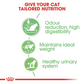 Feline Care Nutrition Digest Sensitive Gravy Wet Food - 85g