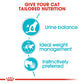 Feline Care Nutrition Urinary Care Wet Food - 85g